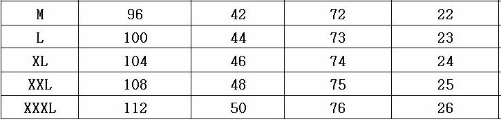 Men's T-Shirt Size Chart