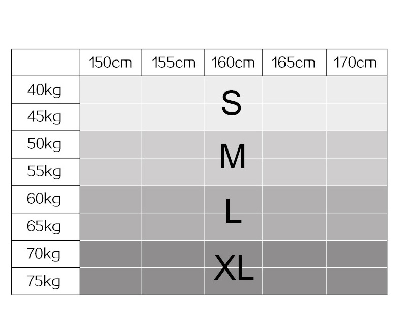 Sports Bra size chart